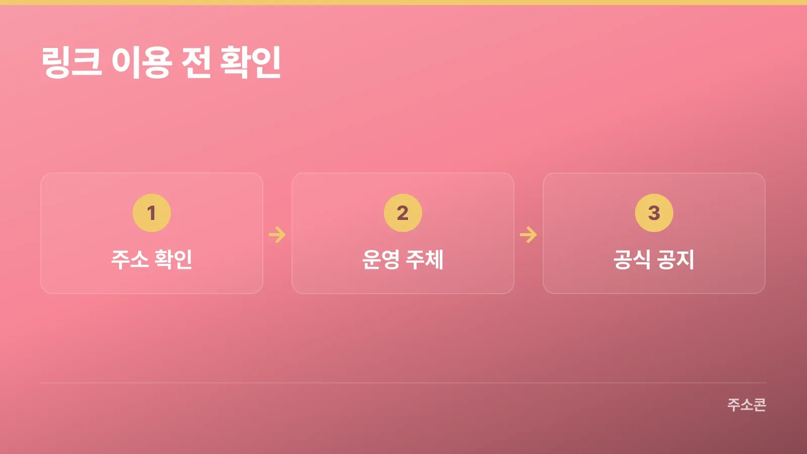 링크 이용 전 주소와 운영 주체, 공식 공지를 확인하는 순서