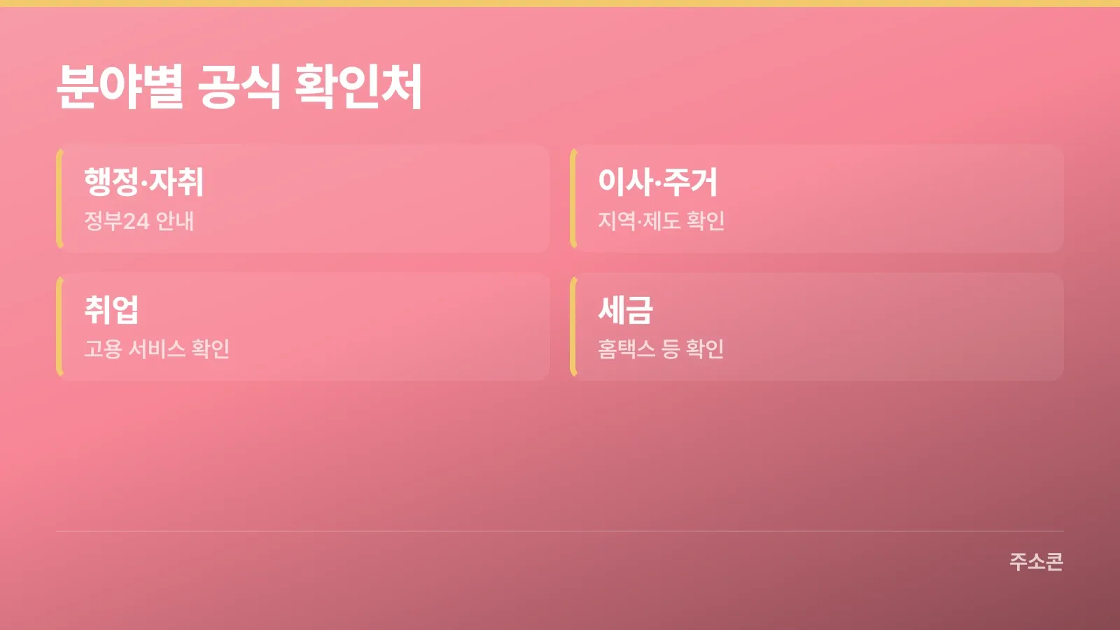 행정과 주거, 취업, 세금 분야별 확인처 정리